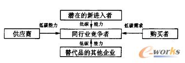 ��I���R���ИI��̼�����h��