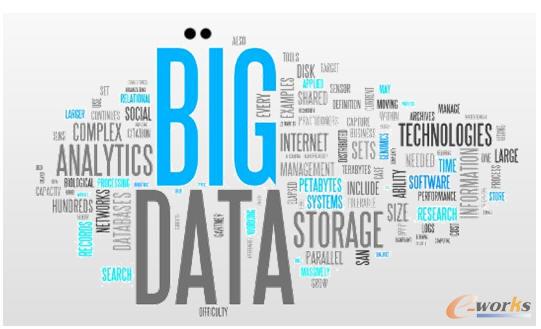描述大數據