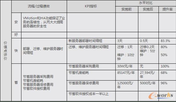 ������̓�M��Ч��