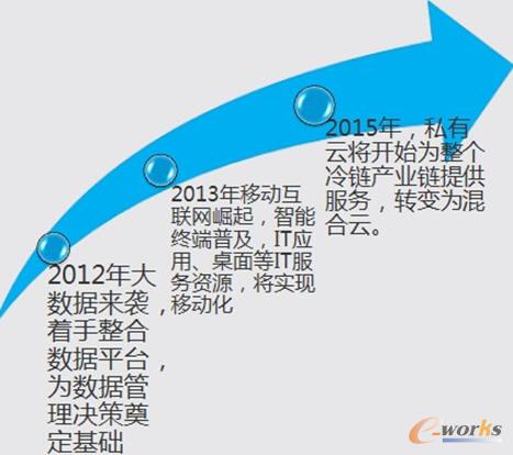  �����ƽ�_չ��