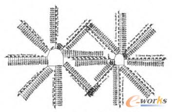 �\��һ��ĳ�ȵ������ȱڸ���������(y��ng)��