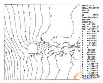 �\��һ��ĳ�ȵ������S J,��(y��ng)����ֵ��