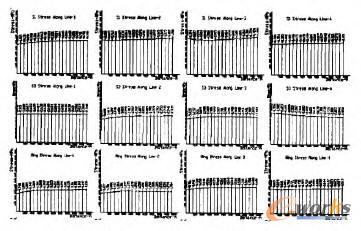 �\��һ��ĳ�ȵ�����ĸ��N��(y��ng)��