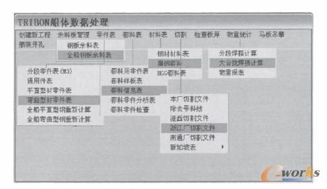 TRIBON���w����̎��