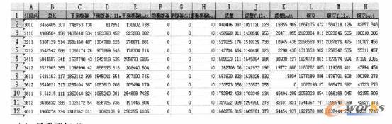 ������Ϣ