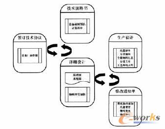 ���������r����ĵ��Ŀ��������