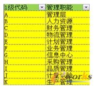 �A��̖����