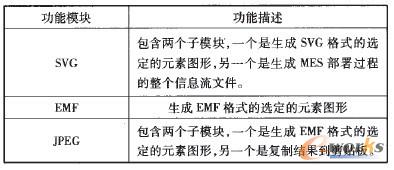 ��1 �D��ģ�K��Ԕ�������б�