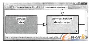 �D6 SVG朽ӹ�����IE9�е�չʾ