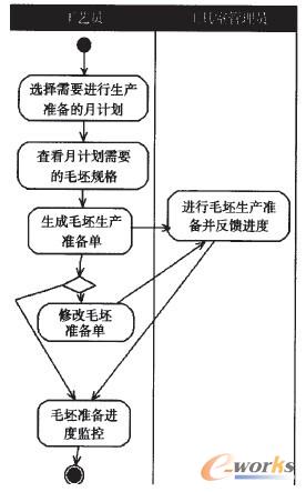 �D7 ��Ӌ��ë���ʂ�����