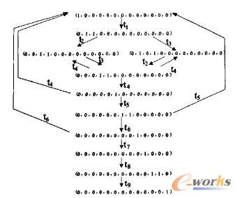 �aƷ�OӋ�������̿��_�D