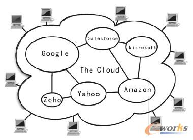 ��Ӌ����?f��)�D