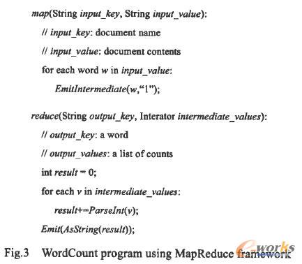 ����MapReduce��ܵĆ��~�yӋ�����e��