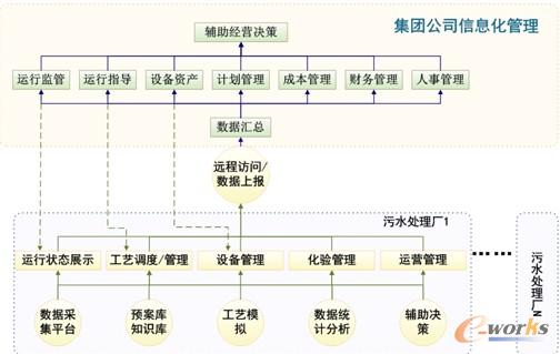 �D5 ���F��˾��Ϣ������