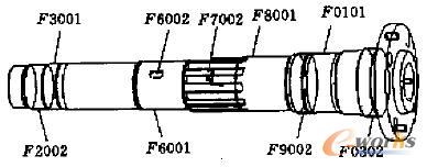 某型號主軸零件