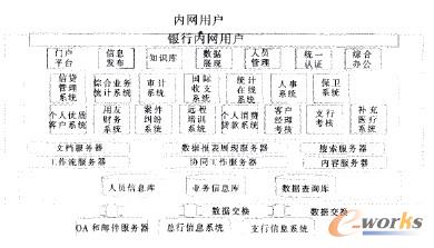 �D1 �T��ϵ�y���ܼܘ�