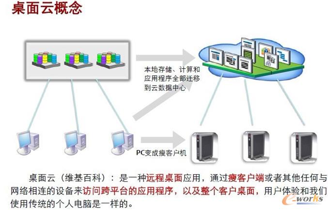 �����Ƽܘ�