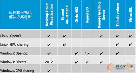 �h��3D��ҕ����Q��������