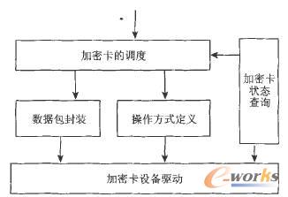 ����ܛ���M��