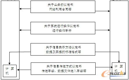 �D2  EDIϵ�y�Y��