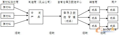 �D5 ؛�����ӈD