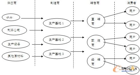 �D6 ��I��˾�¹����