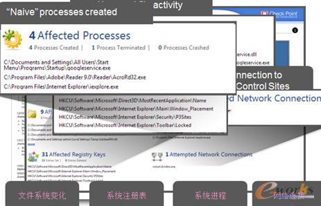 DISCOVER�l�F����ֹ��ʬ�W�j����