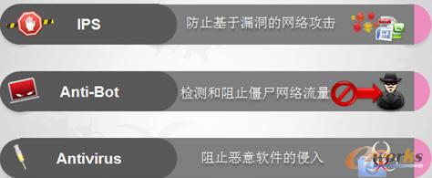 ���Ӵ����{��������