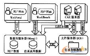 �fͬ����h�����攵���惦��ʽ