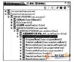 Java���݂}��ģ��