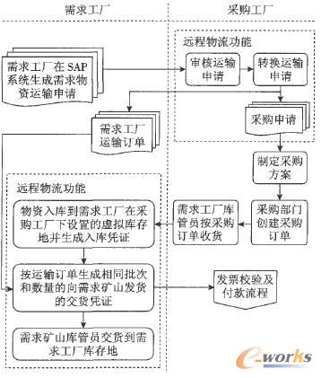 ���в�ُ���h���{������