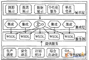 ���a��ȫ�C�Ϲ����T��ܛ���ܘ��D