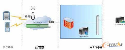 �Ƅ�(d��ng)�k��