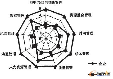 �D2 CN��˾��CAM�D