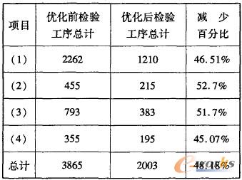 �z򞹤�򃞻�ǰ�󔵓�