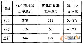 �z򞹤�򃞻�ǰ�󔵓�