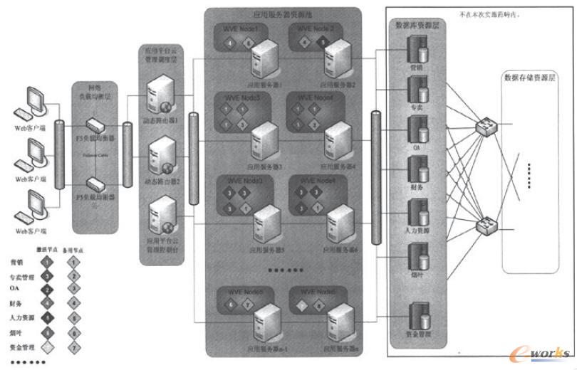 ɽ�|���ݑ���ƽ����-�ܘ�ʾ��D