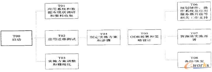 ����ƽ�_�ƌ�ʩ���E