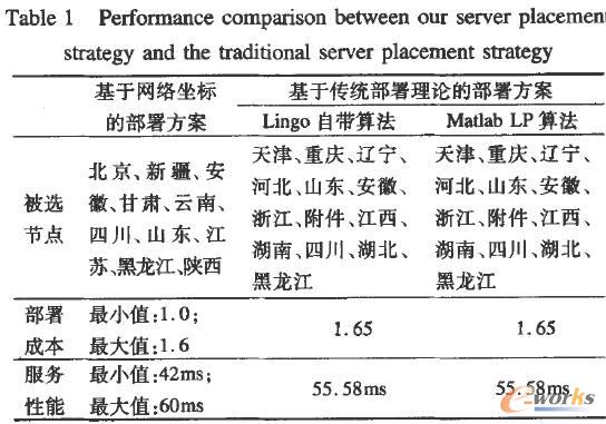 ���ھW�j���˵Ĳ��𷽰��͂��y���𷽰����܌��ȱ�