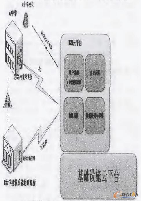 M2Mƽ�_�đ���