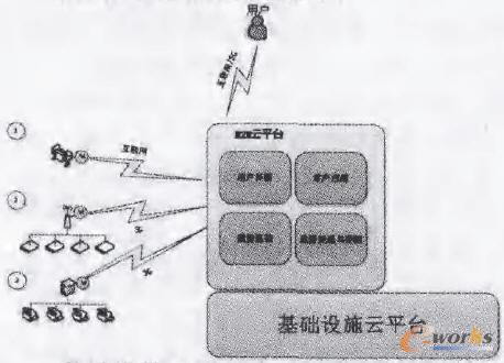 M2Mƽ�_�ĽY���D