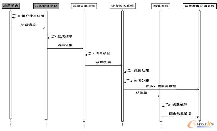 �ИI����Ӌ�M�Y������