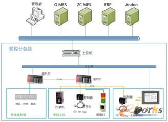 �D1��ϵ�y�W�j����