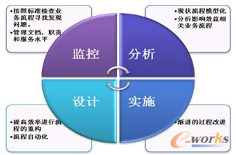 �˵��˘I�����̱O��ƽ�_����������̽