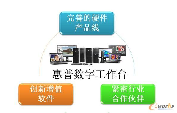 ���Ք�(sh��)�ֹ����_(t��i)