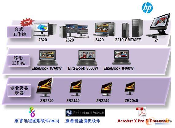 ���չ���վ�a(ch��n)Ʒ��