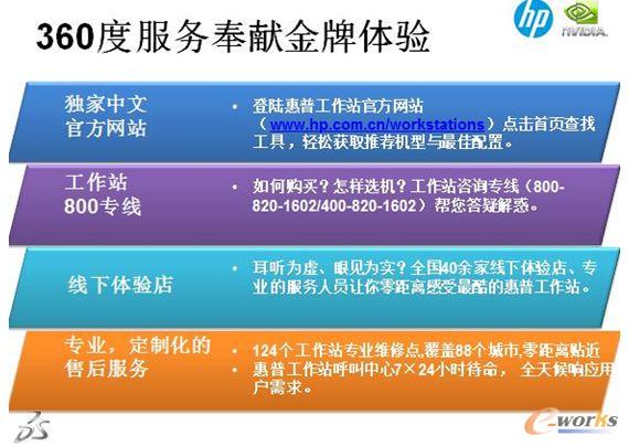 ���չ���վ360�Ƚ��Ʒ���(w��)�w�(y��n)