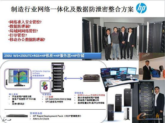 �����ИI(y��)�W(w��ng)�j(lu��)һ�w������(sh��)��(j��)��й©���Ϸ���