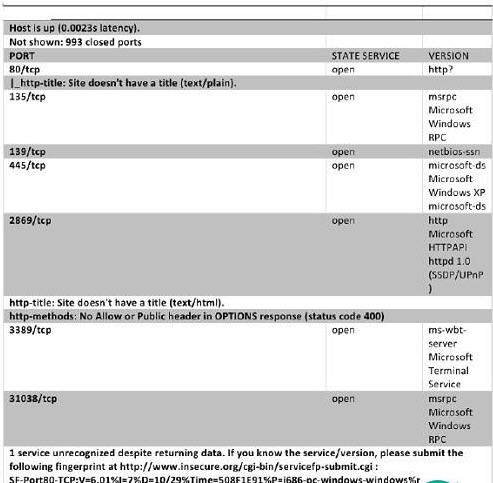 ��I(y��)������Йz��©��