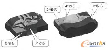 ɰо���S��ˇ�O(sh��)Ӌ(j��)�D